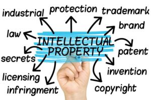 Corporate Investigation Examples - discussing intellectual property investigations
